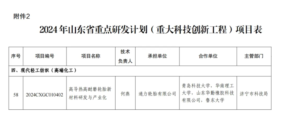 1741568956716048.png image.png